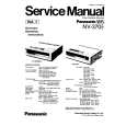 UNIVERSUM 010.959.5 Manual de Servicio