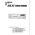 UNIVERSUM VR2166 Manual de Servicio