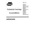 UNIVERSUM FT42104 Manual de Servicio