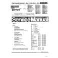 UNIVERSUM VR743A Manual de Servicio