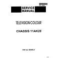 UNIVERSUM FT71015 Manual de Servicio